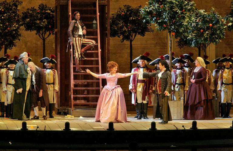 Опера в кино: «Севильский цирюльник»