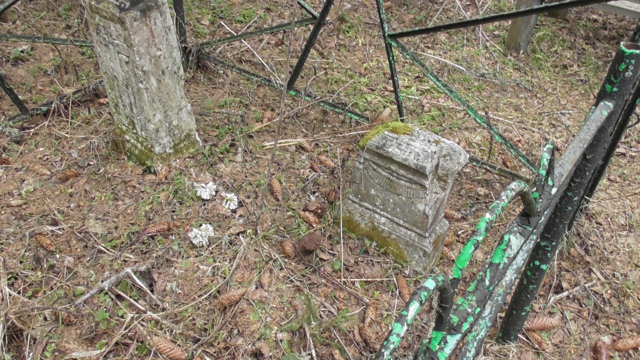 Николо-Дербский погост