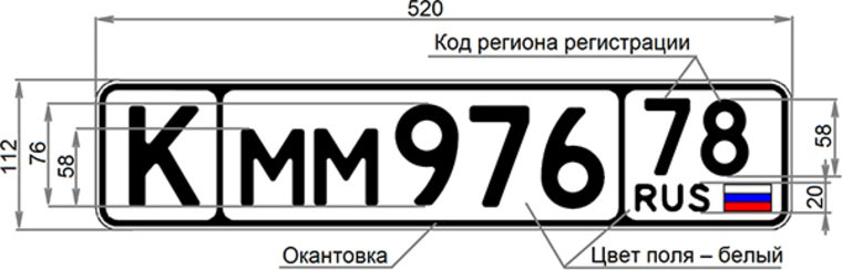 С 2019 года в России вводятся новые автомобильные номера. Изменения коснутся только некоторых категорий транспортных средств