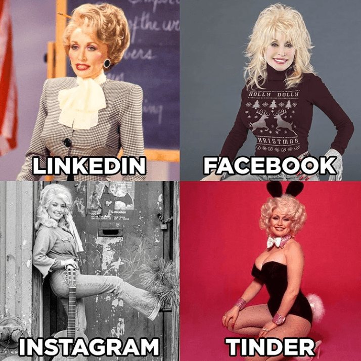 Сказ о том, как владимирцы популярный мем воссоздавали, - Dolly Parton Challenge