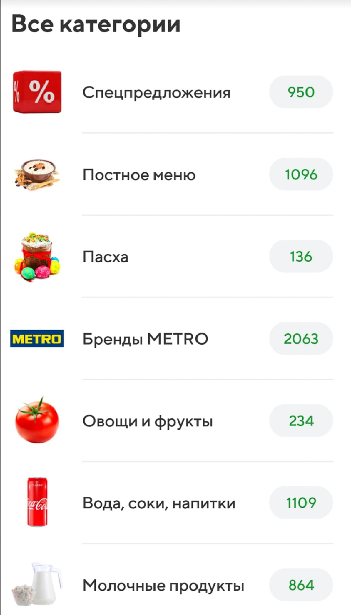 Владимирские сервисы, благодаря которым можно заказать продукты домой не вставая с дивана