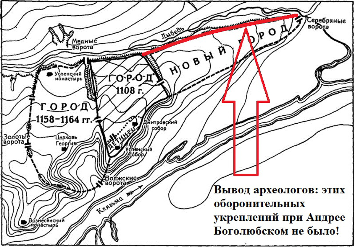 Когда во Владимире появились оборонительные сооружения? Как они выглядели?