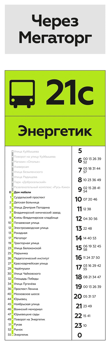 Андрей Шебанков — автор схемы движения общественного транспорта, которая сейчас висит на большинстве владимирских остановок. Мы пообщались с экспертом и выяснили, как можно сделать павильоны еще более информативными