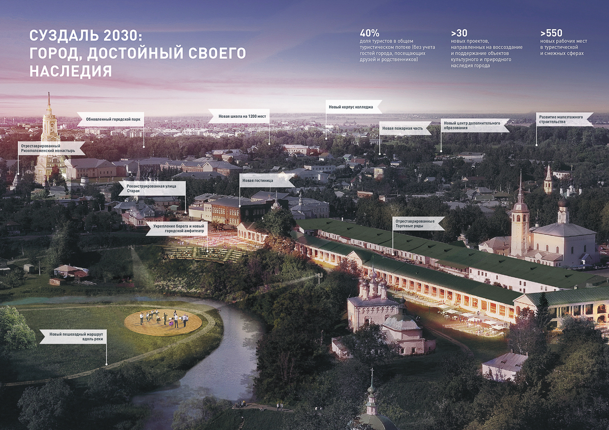 Фонд ДОМ.РФ поддержит создание в Суздале первой зоны воркаута. Это очередной этап обновления парка 950-летия