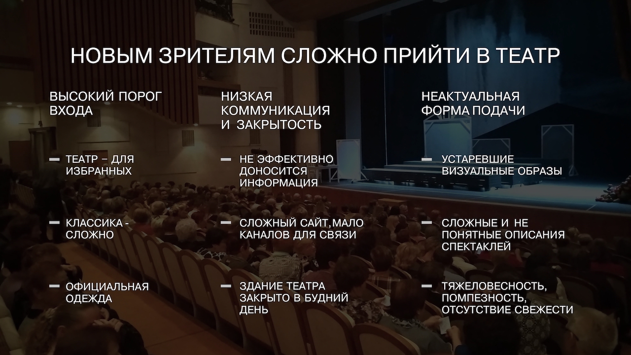 В рамках проекта «Реформа» во Владимире сначала прошел трехдневный дизайн-интенсив на тему нового публичного облика драмтеатра, а после — онлайн-голосование за одну из трех концепций. Что же предпочло большинство?