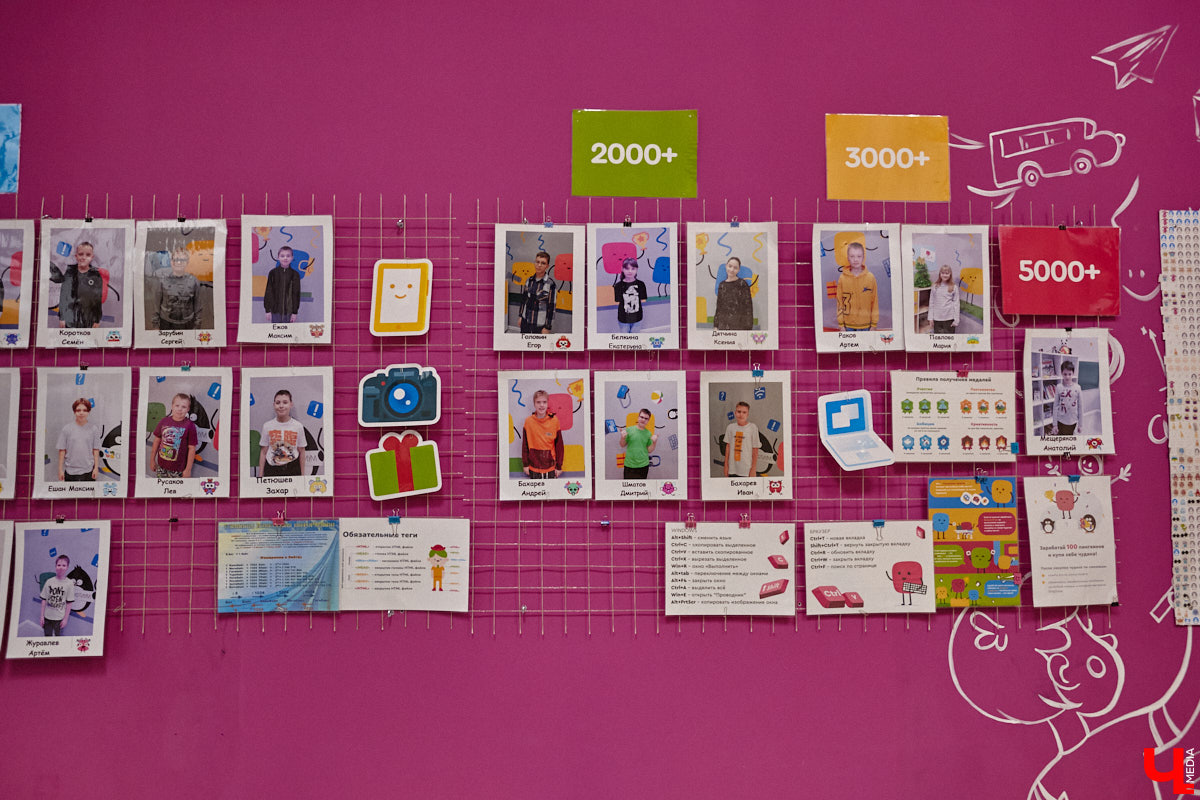 К современным детям нужен соответствующий подход. Об этом не понаслышке знают в «Калейдоскопе». Педагоги клуба занимаются с ребятами разных возрастов с 2018 года. Некоторых подопечных они обучают с самого раннего возраста, а потому успели стать им практически второй семьей.