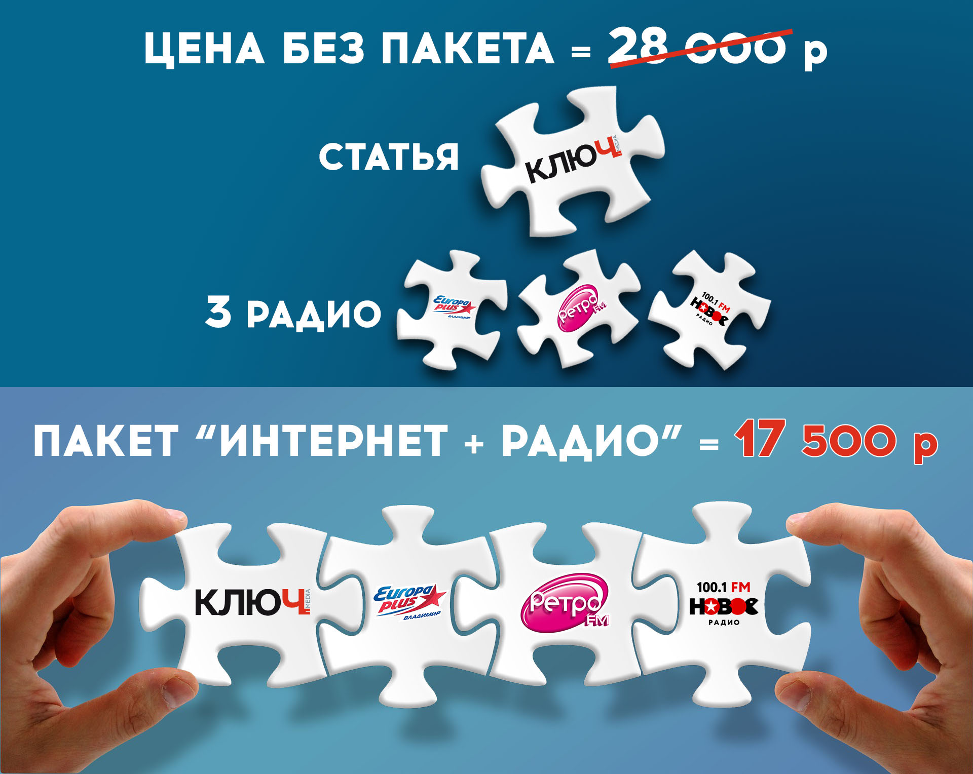 Специально для тех, кто хочет заявить о себе и своем бизнесе прямо сейчас, предлагаем новый кросс-форматный пакет рекламы. О вашем бизнесе расскажет интернет-журнал и три популярные радиостанции со скидкой более 5 тысяч рублей! О вашем проекте узнают тысячи владимирцев разного пола, возраста и достатка. Подробности – в материале «Ключ-Медиа».