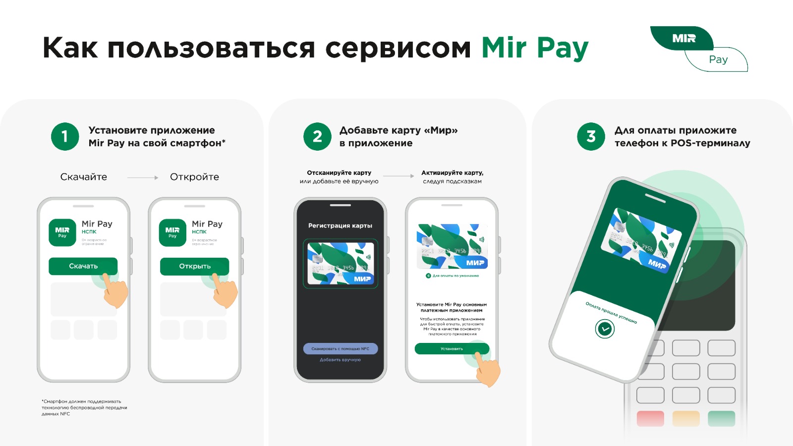 Делимся лайфхаком: до 31 декабря 2025 года на проезде в автобусах и троллейбусах Владимирской области можно неплохо сэкономить! А заодно вспоминаем, как развивался общественный транспорт в столице 33-го региона.