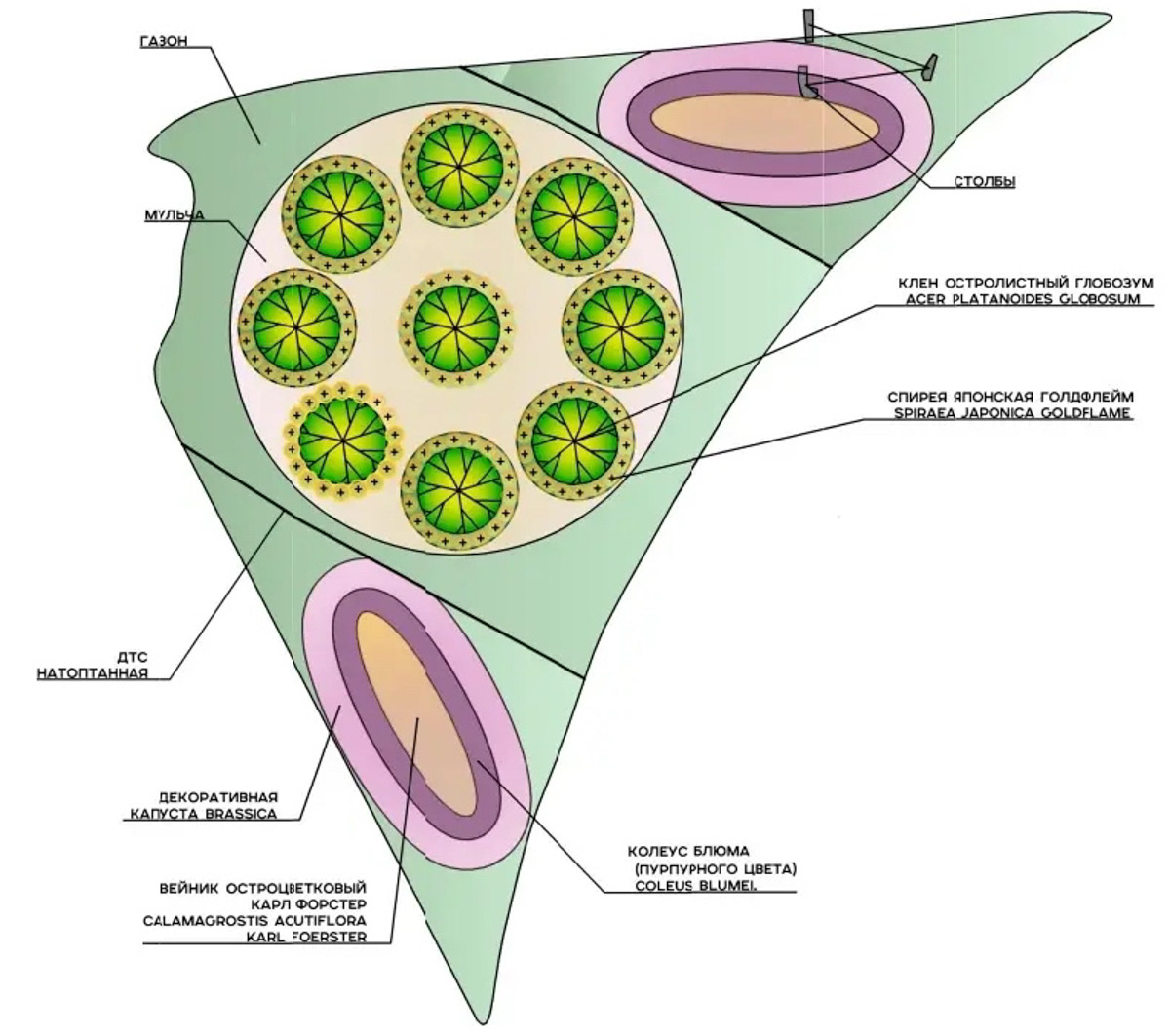 Во Владимире представили проекты благоустройства четырех въездных зон в областной центр. Преобразить их обещают по очереди уже в 2026 году. В списке ворота в город со стороны Суздаля, Юрьева-Польского, Нижнего Новгорода и Москвы. Оцените воплощение идей по их озеленению!