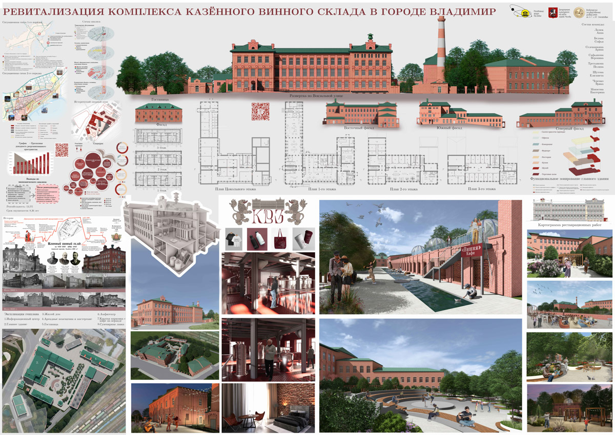 Чего только не придумывают наши студенты! Пока жители города грустно смотрят на старое здание «Владалко», проезжая мимо, ребята решили переосмыслить его концепцию. «Ключ-Медиа» узнал подробнее о данной идее, к слову, победившей в конкурсе от молодежного форума «Наследие».