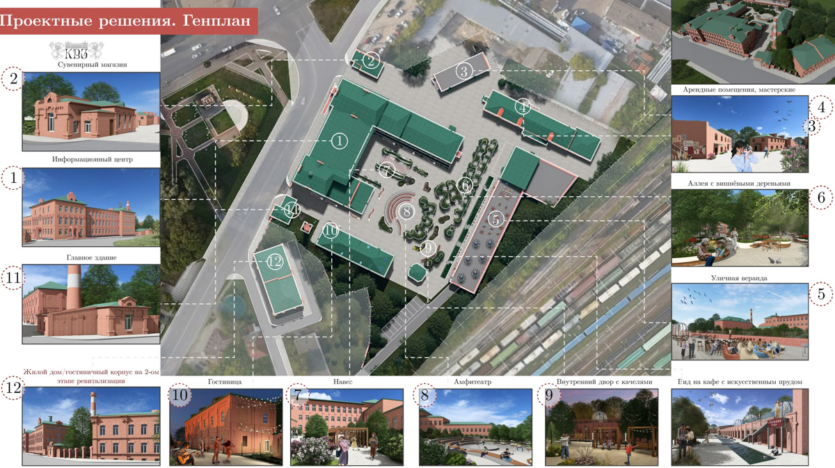 Чего только не придумывают наши студенты! Пока жители города грустно смотрят на старое здание «Владалко», проезжая мимо, ребята решили переосмыслить его концепцию. «Ключ-Медиа» узнал подробнее о данной идее, к слову, победившей в конкурсе от молодежного форума «Наследие».