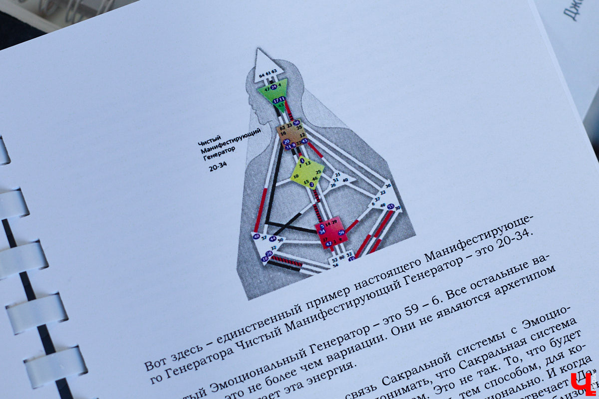 Семь лет работы стилистом привели Елену Капп к неожиданному открытию: за выбором одежды и внешнего облика часто стоит нечто большее, чем просто желание выглядеть красиво. Так в ее жизни появился «Дизайн человека» — система, которая помогает понимать себя и других. «Ключ-Медиа» решил в ней разобраться на примере российских селебрити.