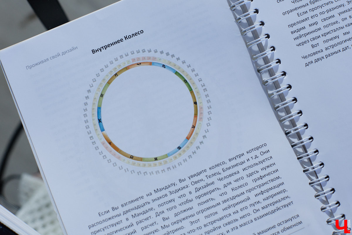 Семь лет работы стилистом привели Елену Капп к неожиданному открытию: за выбором одежды и внешнего облика часто стоит нечто большее, чем просто желание выглядеть красиво. Так в ее жизни появился «Дизайн человека» — система, которая помогает понимать себя и других. «Ключ-Медиа» решил в ней разобраться на примере российских селебрити.