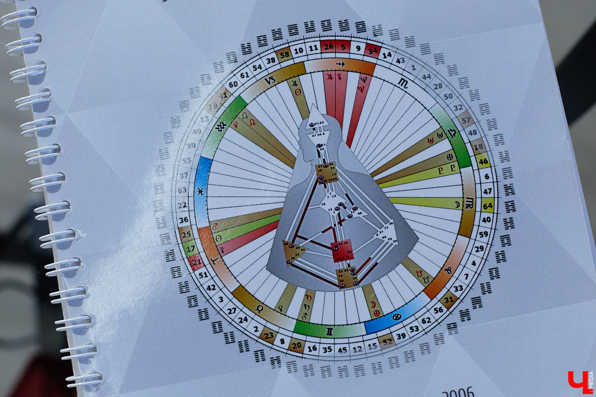 Семь лет работы стилистом привели Елену Капп к неожиданному открытию: за выбором одежды и внешнего облика часто стоит нечто большее, чем просто желание выглядеть красиво. Так в ее жизни появился «Дизайн человека» — система, которая помогает понимать себя и других. «Ключ-Медиа» решил в ней разобраться на примере российских селебрити.