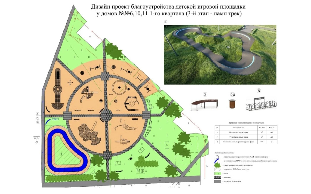 Жители региона определились с территориями для благоустройства в 2027 году. В списке победителей онлайн-голосования 12 локаций. Так, во Владимире преобразят общественное пространство в микрорайоне Веризино, в Александрове — пешеходную зону, а в Камешкове приведут в порядок территорию около городского пруда.