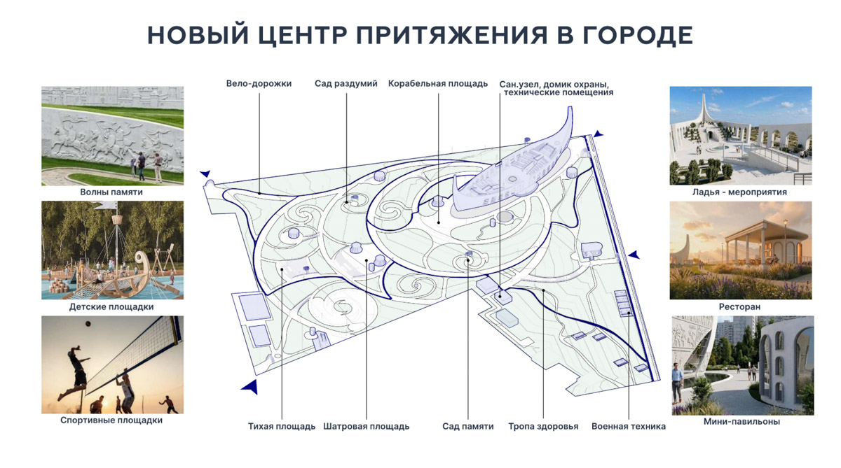 Летом 2021 года во Владимире открыли Патриотический сквер на пересечении Октябрьского проспекта и улицы Мира. Спустя пять лет там решено начать масштабные работы по благоустройству локации. К преображению решили подключить и местных жителей, которые определят, какой проект из четырех будет претворен в жизнь. «Ключ-Медиа» собрал мнения архитекторов и дизайнеров по поводу имеющихся предложений.